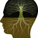 درمان شناختی-رفتاری