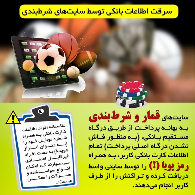 مدیریت فضای مجازی