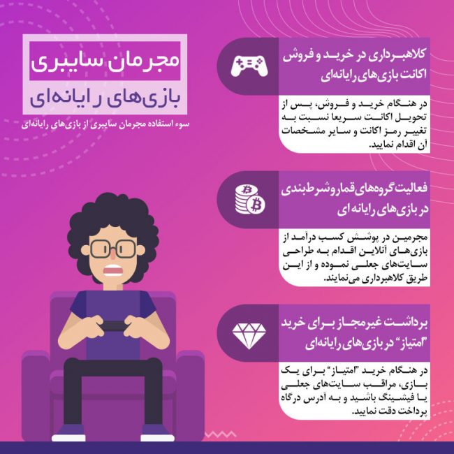 مدیریت بازی های رایانه ای