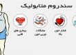 سندرم متابولیک